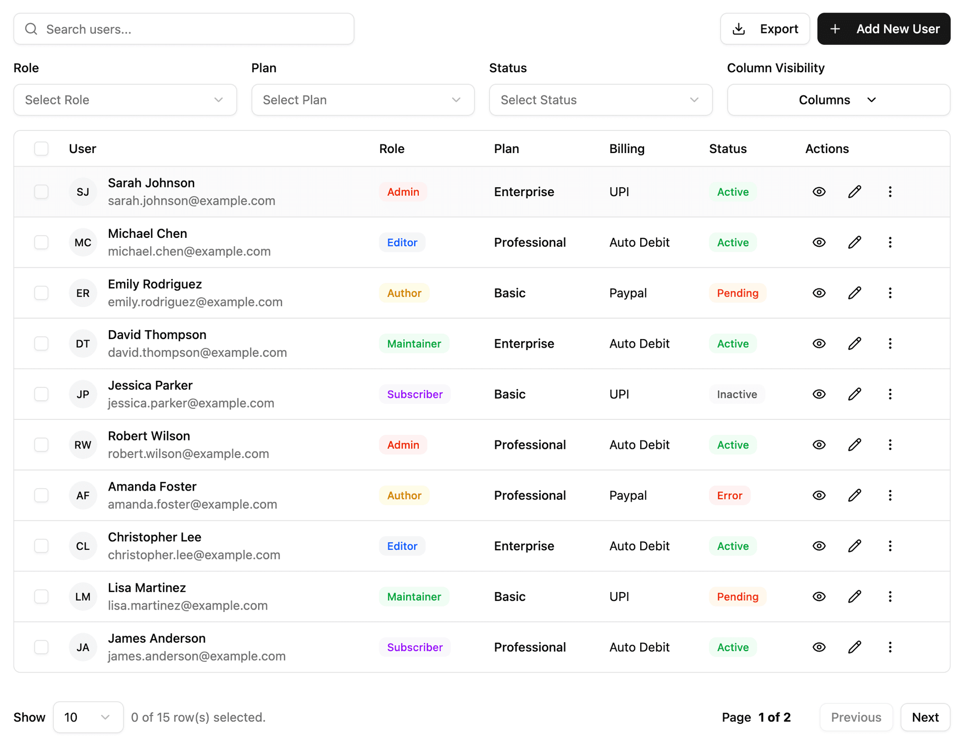 Invoicing and finance dashboard - Light Mode